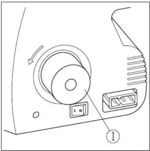 Gritzner 788 - Handwiel - 1