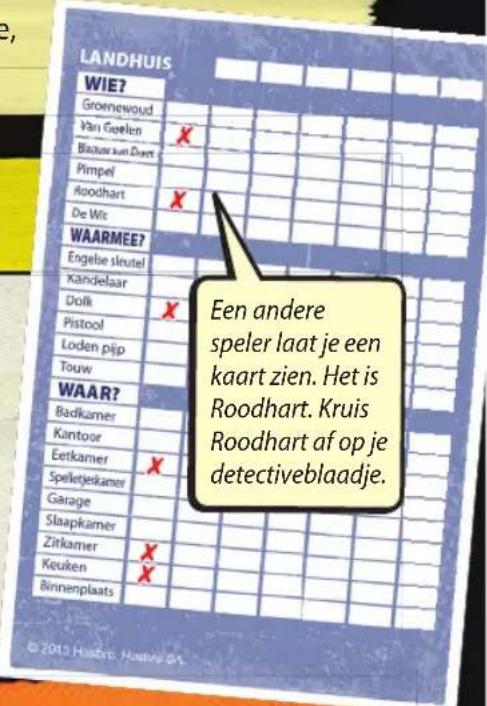 LANDHUIS WIE? Groenewoud Van Goelen Bastar van Dant Pimpel Roodhart De Wit WAARMEE? Engelse skutel Kandelaar Dolk Pistool Loden pip Touw WAAR? Badkamer Kantoor Eerikamer Spelterjeikamer Garage Slaapkamer Zirkamer Keuken Binnenplaats Een andere speler laat je een kaart zien. Het is Roodhart. Kruis Ro…
