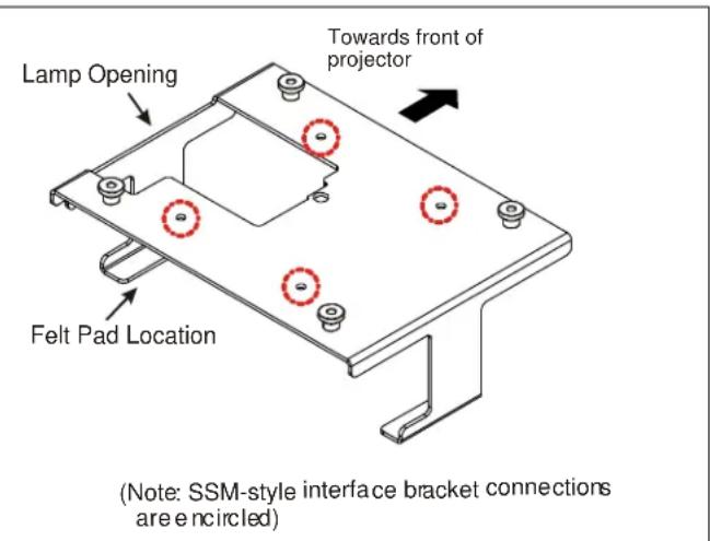 Lamp Opening Towards front of projector Felt Pad Location (Note: SSM-style interface bracket connections are encircled)