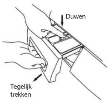 Duwen Tegelijk trekken