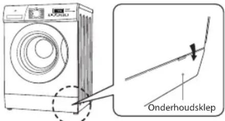 Onderhoudsklep