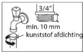 3/4" min. 10 mm kunststof afdichting