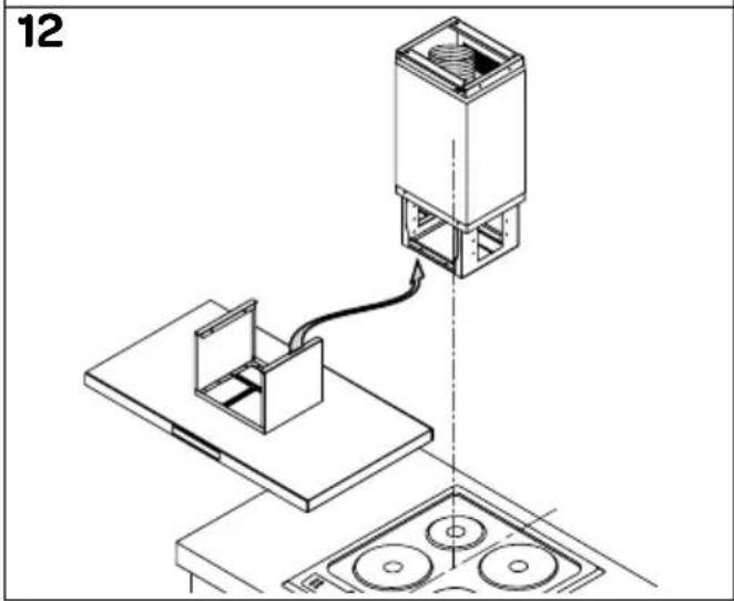 INVENTUM AKE9004ARVS - storingen - 9