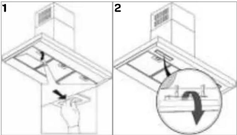 Diagram illustrating two steps of a door opening process, labeled 1 and 2, with a magnified inset showing the right-side view of the lock mechanism.