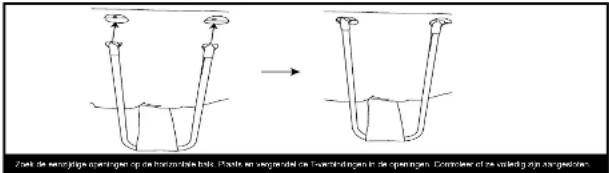 Zoot de semoglyte openinger op de horizonte bolt. Plastics en seggedel de leverfindingen in de openingen. Commlue of ze uiedig aan geleden.