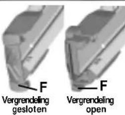 F Vergrendeling gesloten F Vergrendeling open