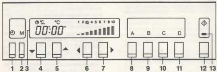 M °C 00:00° 1 2 4 5 6 7 8 10 A B C D 1 2 3 4 5 6 7 8 9 10 11 12 13