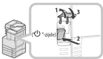 ("-"-zijde)