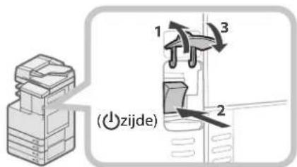 (Zijde)