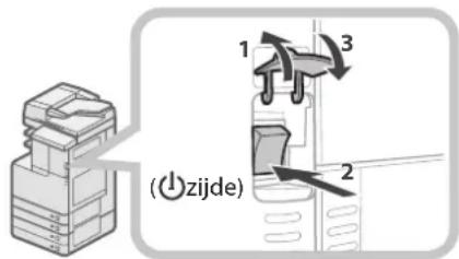 (zijde)