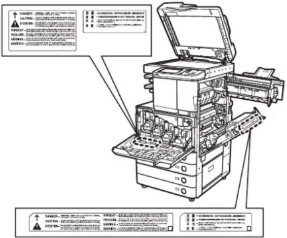 CANON ImageRUNNER ADVANCE C2220i - VOORZICHTIG - 3