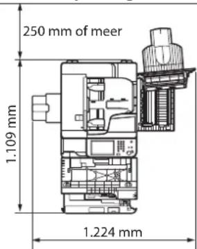 250 mm of meer 1.109 mm 1.224 mm