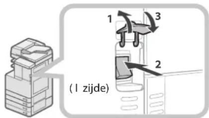 (1 zijde)