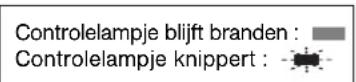 BRANDT DFH515W - Belangrijk : - 1