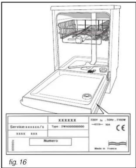 BRANDT VH925 - OORSPRONKELIJKE ONDERDELEN - 2