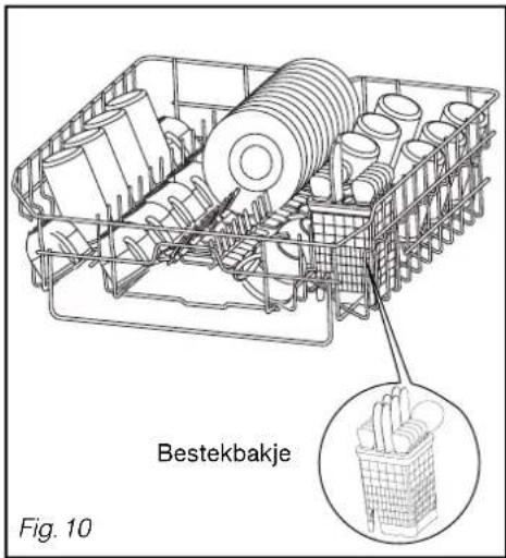 BRANDT VH925 - Tip: - 1