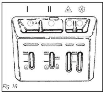 I II ①234 MAX MAX MAX Fig. 16