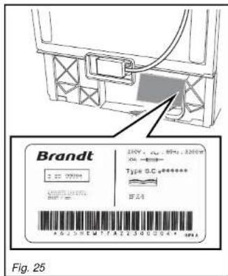 Brandt ± 3.000mm 100% 100% Type G.C**** B: 2.4 A: 0.25 E M T A Z 3 0 0 0 4 10mA Fig. 25