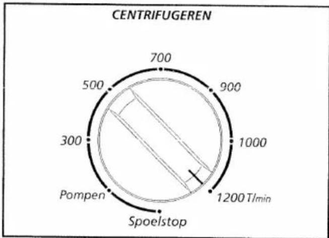 BRANDT WS 6351 - Kiezen van het toerental voor centrifugeren (Fig. 10 ②) - 1