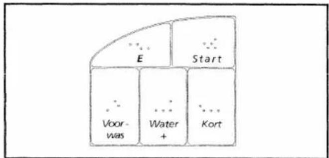 BRANDT WS 6351 - Extra functies - 1