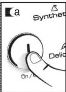 a Synthet Delic On / On