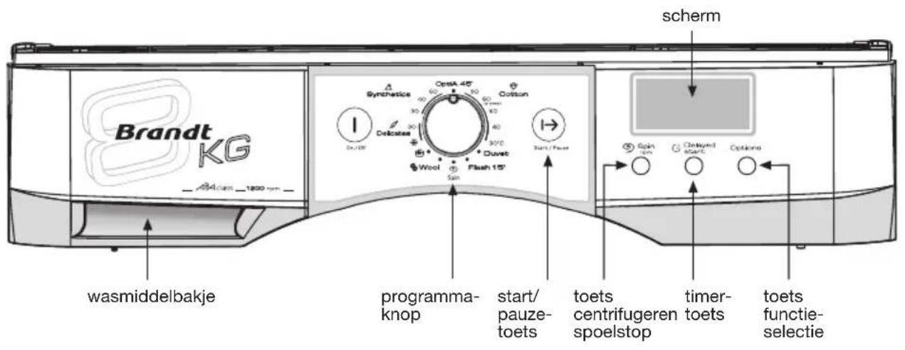 scherm Brandt KG A4/400 - 1200 rpm wasmiddelbakje programma-knop start/pauze-toets toets centrifugeren spoelstop timer-toets toets functie-selectie
