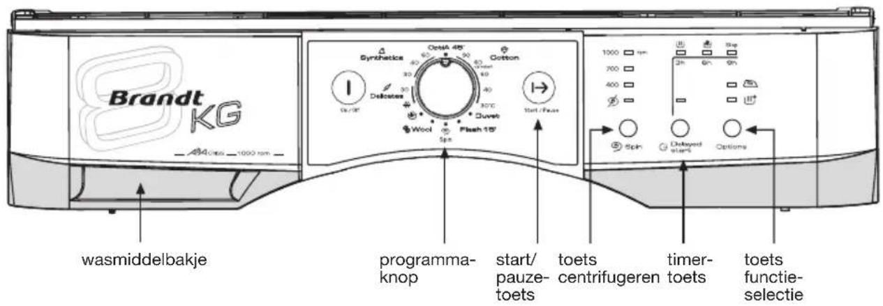 Brandt KG wasmiddelbakje programma-knop start/pauze-toets toets centrifugeren timer-toets toets functie-selectie