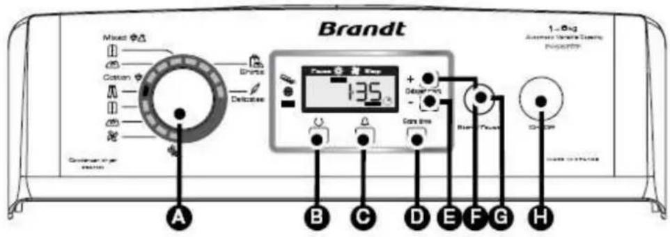 BRANDT ETE6736K - • PRESENTATIE VAN HET BEDIENINGSPANEEL - 1