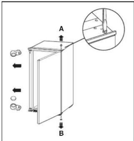 A B