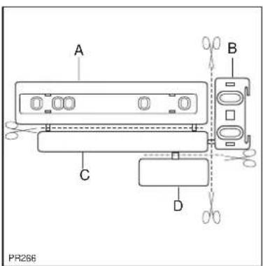 A B C D PR266