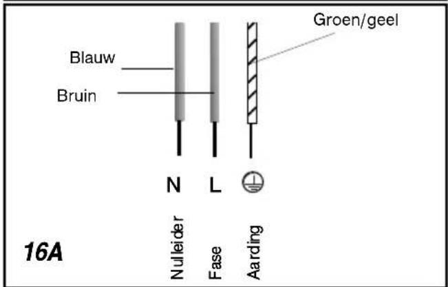 Blauw Bruin Groen/geel N L Nuleider Fase Aarding 16A