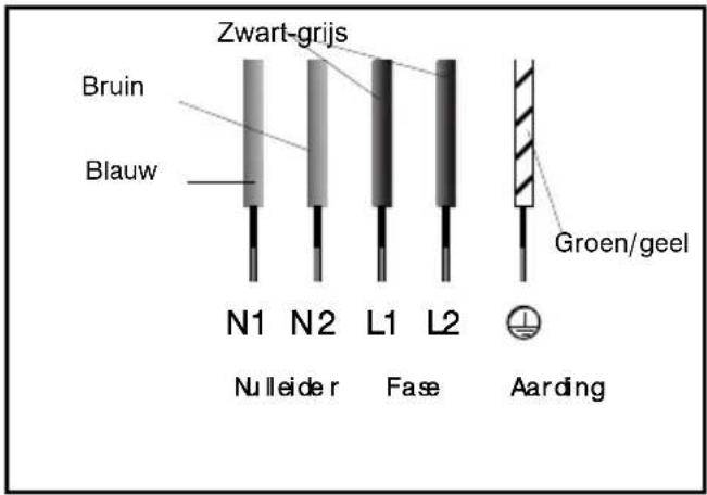Zwart-grijs Bruin Blauw Groen/geel N1 N2 L1 L2 Nu Ielder Fase Aarding