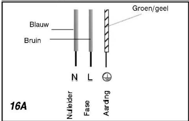Blauw Bruin N L Groen/geel Nuleider Fase Aarding 16A