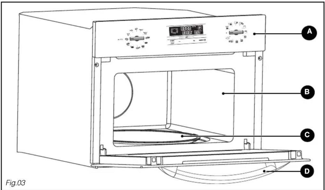 BRANDT ME1055X - • HET APPARAAT - 1