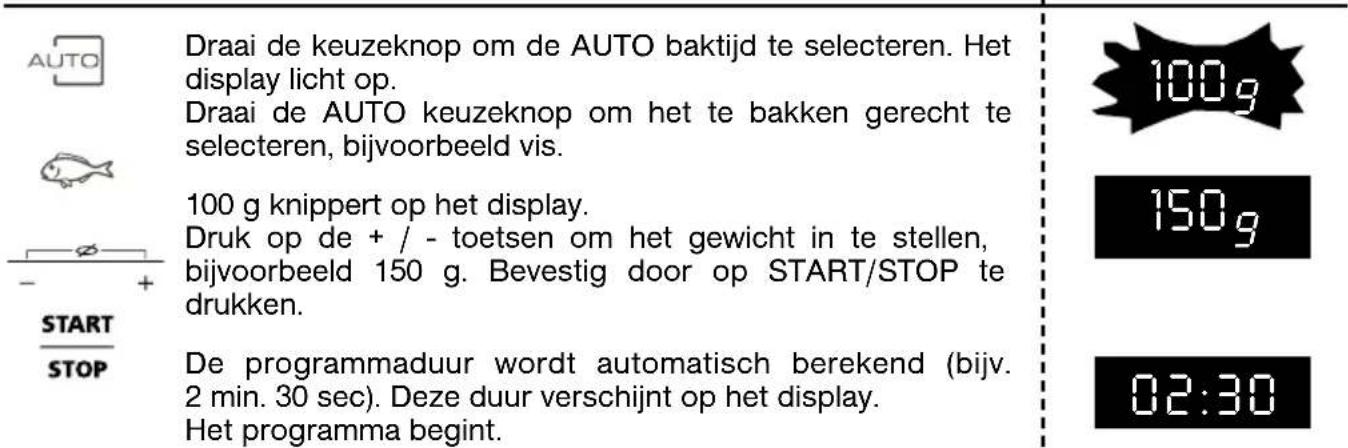 BRANDT ME1055X - Programmering van de automatische baktijd naar gelang het gewicht Weergave - 1