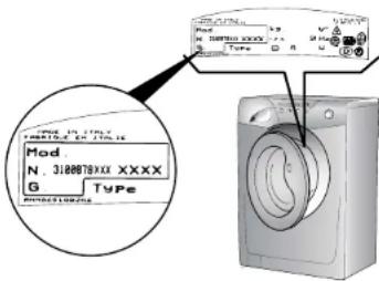 Mod. N. 3180678XXX XXXX G Type
