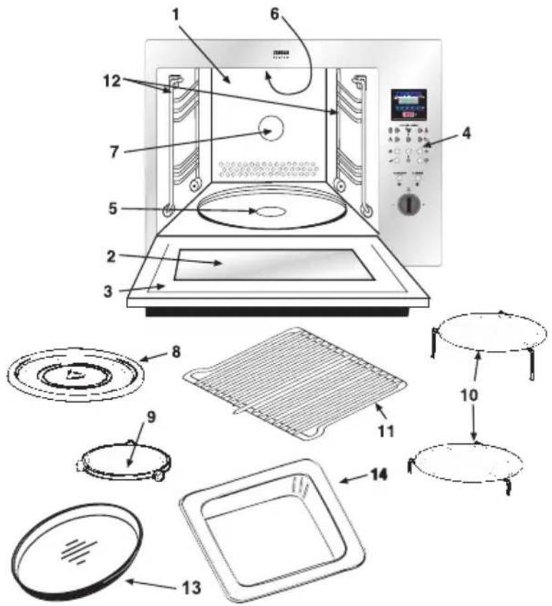 ZANUSSI ZMC30Q - Beschrijving van de magnetronoven en de toebehoren - 1