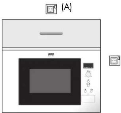 ZANUSSI ZM 176 ix - AANSLUITING OP HET STROOMNET - 1