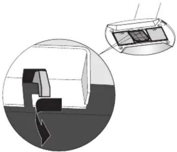 ZANUSSI ZHC 930 x - Activering van het alarmsignaal - 1