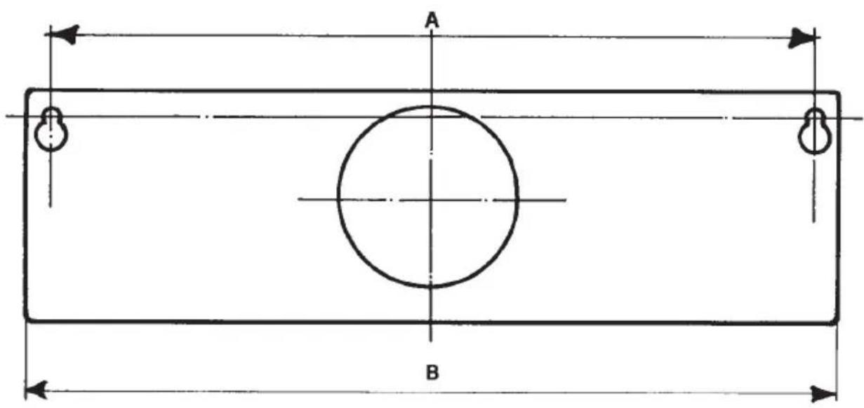 A B