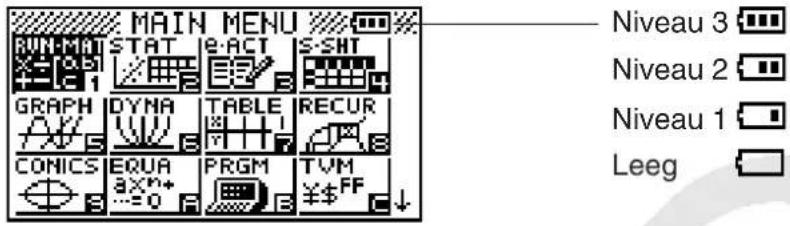 MAIN MENU RUNN STAT B-ACT S-SHT GRAPH DYNA TABLE RECUR CONICS EQUA 3XN+ 0 PRGM TVM ¥$FF Niveau 3 Niveau 2 Niveau 1 Leeg
