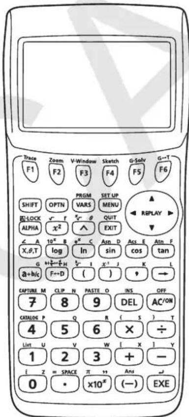 Trace F1 Zoom F2 V-Window F3 Sketch F4 G-Solv F5 G-T F6 SHIFT OPTN PRGM VARS SET UP MENU REPLAY INLOCK ALPHA x² ∠ A 10° B e° C Asn D Acc E Atn F X,θ,T log In sin cos tan G a+b/c F→D ( ) K L CAPTURE M CLIP N PASTE O INS OFF 7 8 9 DEL AC/ON CATALOG P Q R ( S ) T 4 5 6 × ÷ List U V W [ X ] Y 1 2 3 + - E Z = SPACE π » Ans → 0 · ×10^x (-) EXE