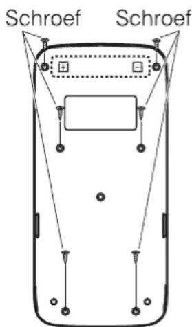 Schroef Schroef