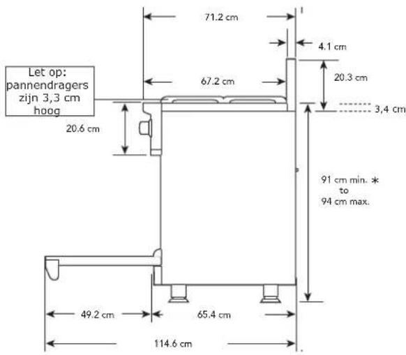 Let op: pannendragers zijn 3,3 cm hoog 71.2 cm 4.1 cm 67.2 cm 20.3 cm 3,4 cm 20.6 cm 91 cm min. * to 94 cm max. 49.2 cm 65.4 cm 114.6 cm