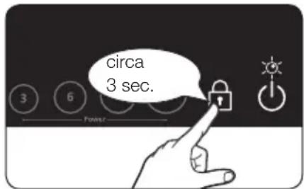 SAMSUNG CTI613 - Het kinderslot in- en uitschakelen - 1