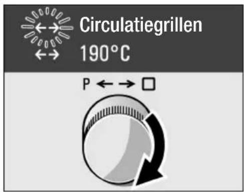 Circulatiegrillen 190°C P ←→ □