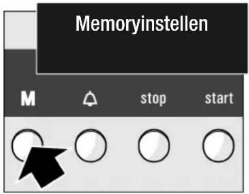Memoryinstellen M △ stop start