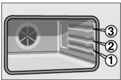 SIEMENS HB86K580N - Ovenen toebehoren - 1