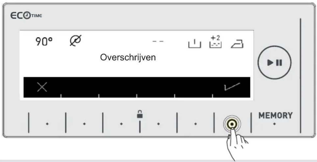 ECO TIME 90° Overschrijven × √ MEMORY