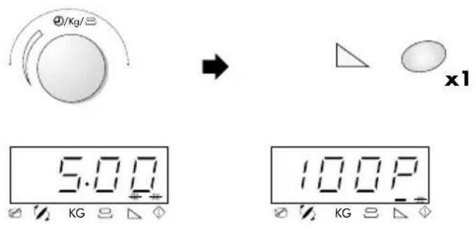 Kg/Kg x1 5.00 KG KG KG 100P